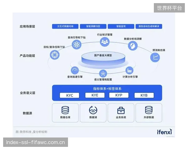教练组需建立高效的数据反馈系统,实时评估球员因差旅产生的生理数据波动以进行临场调整。 教练组需建立高效的数据反馈系统,实时评估球员因差旅产生的生理数据波动以进行临场调整。